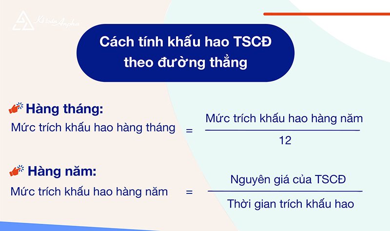 cach tinh khau hao tscd 03