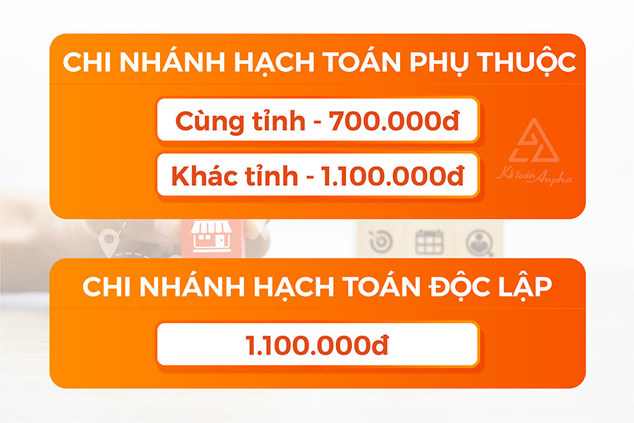 Trách nhiệm kê khai nộp thuế giá trị gia tăng đối với chi nhánh trong Công  ty Cổ Phần