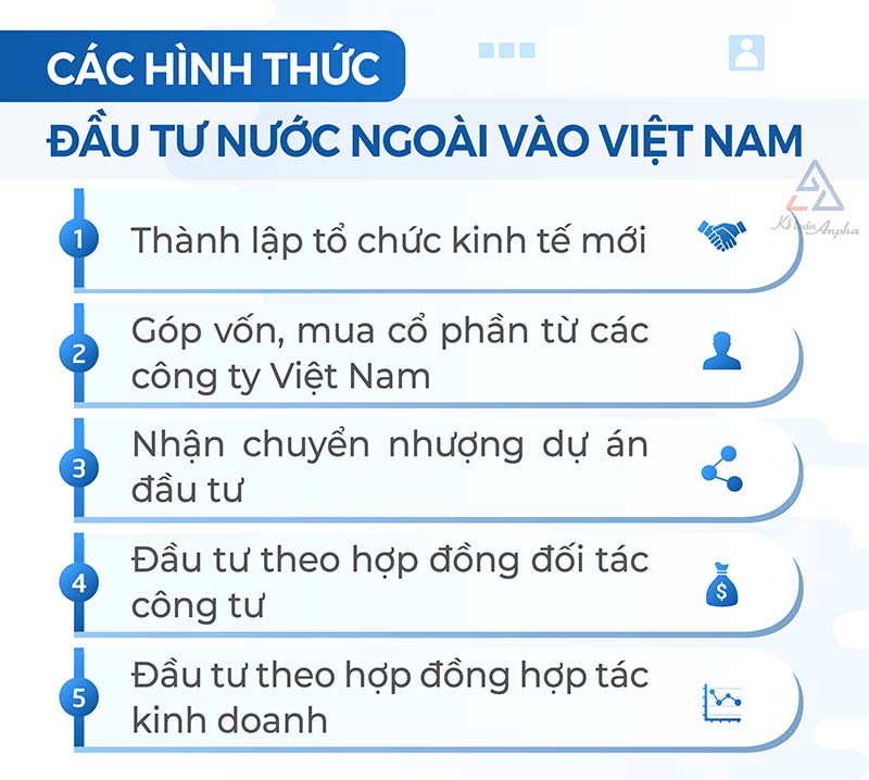 15 ý tưởng kinh doanh độc và lạ ở nước ngoài có thể ứng dụng tại Việt Nam   Omisell Tiếng Việt